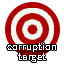 Infra corruption target.png