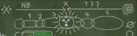File:Symbol Chalkwhole.png