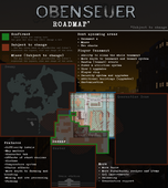 The Obenseuer roadmap.