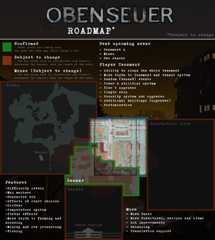 Obenseuer (game) - Stalburg Wiki